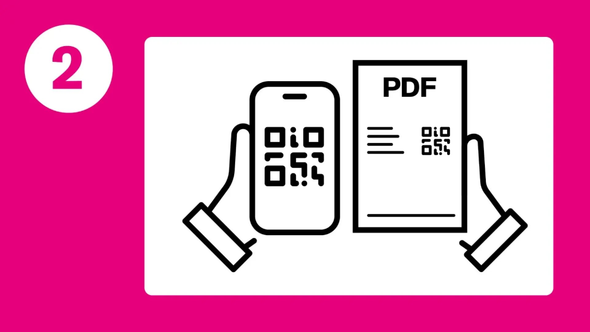 Eine Hand hält ein Smartphone mit einem QR-Code, die andere ein PDF-Dokument mit einem QR-Code. In der oberen linken Ecke befindet sich ein rosa Kreis mit der Zahl 2 auf einem leuchtend rosa Hintergrund.